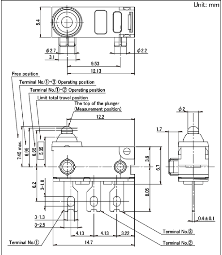 SPVQ740602
